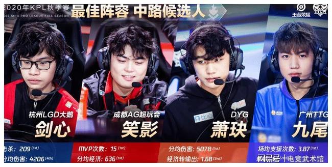 你害怕胜利吗？NS水龙 + 古代龙魂 + 8K祝福高地被 Generation Gaming 击溃；并送走了赛点