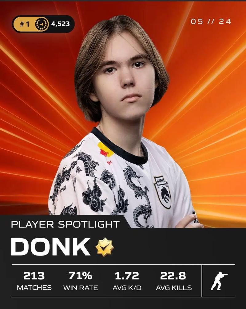 英雄联盟北美赛区LCS已经韩国化？