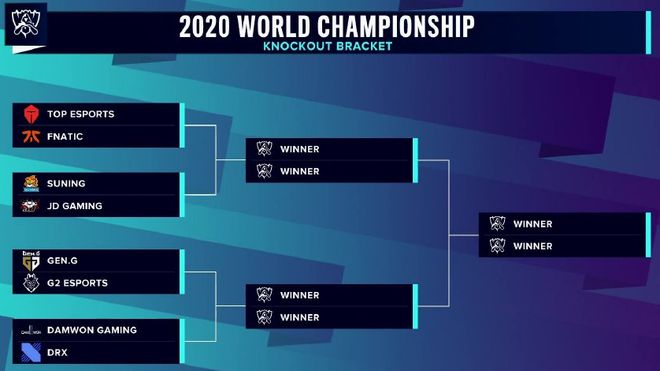 Spirit , Liquid, 和 Virtus.pro 晋级 BLAST Bounty Fall 2025 LAN 阶段