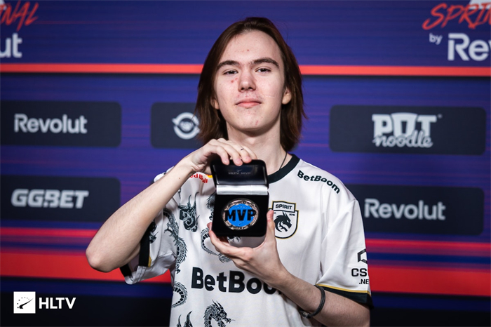 Heroic CCT赛季2全球总决赛2025的冠军