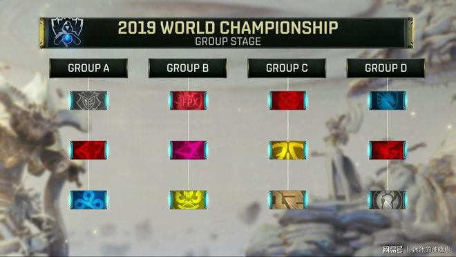 LPL要开启抢人大战，两家豪门都盯上了他？