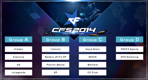 OBGG最新显示：顶级 LPL 战队的阵容基本确认