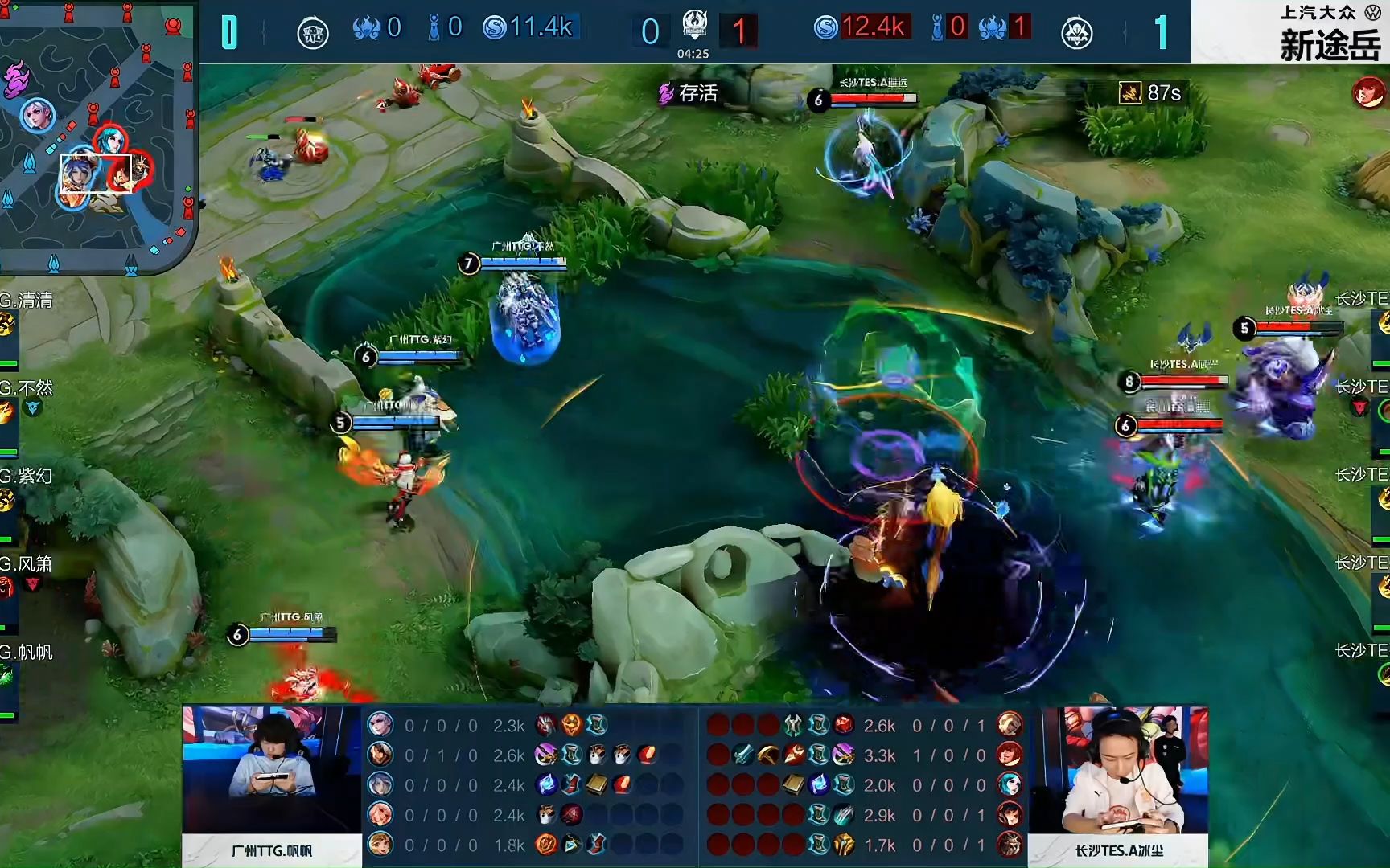 无锡JXG遗憾止步2025王者荣耀挑战者杯四分之一决赛